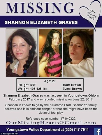Shannon’s Missing Poster